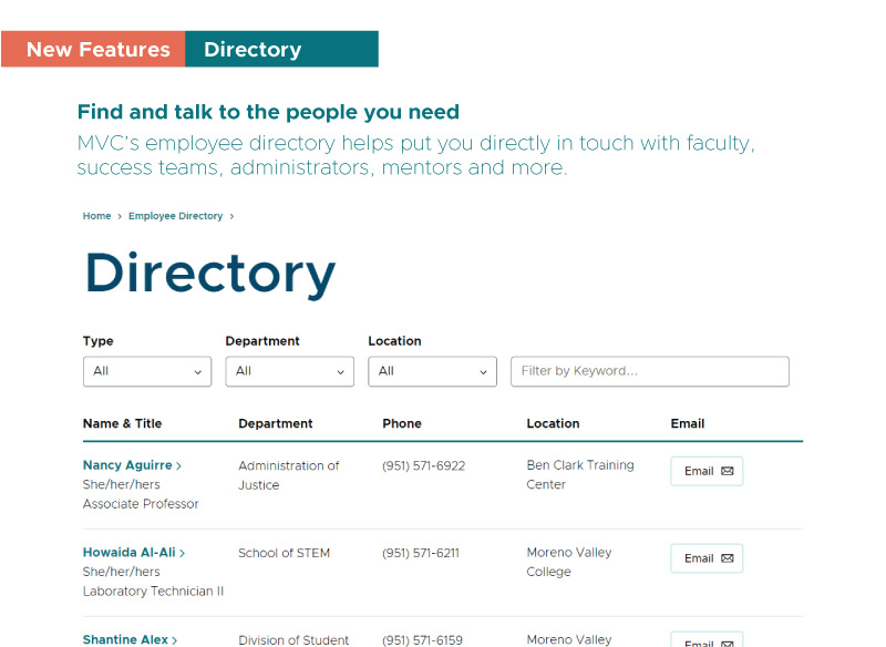 MVC's new employee directory