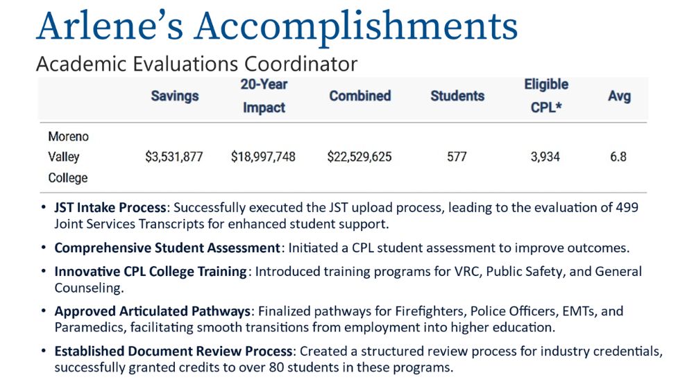 Screenshot of a slide presentation honoring Serrato's accomplishments.